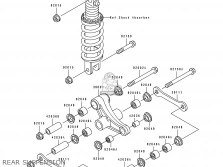 REAR SUSPENSION - ZX750L3 NINJA ZX7 1995 USA CALIFORNIA CANADA