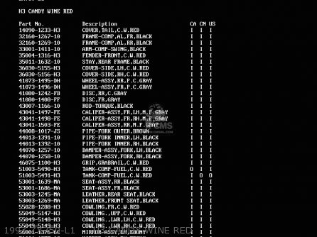 1993 ZX750-L1     H3 CANDY WINE RED - ZX750L3 NINJA ZX7 1995 USA CALIFORNIA CANADA