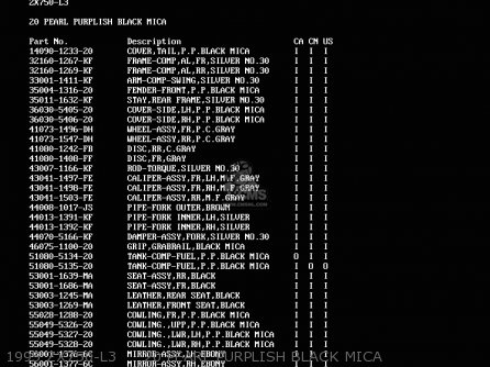 1995 ZX750-L3     20 PEARL PURPLISH BLACK MICA - ZX750L3 NINJA ZX7 1995 USA CALIFORNIA CANADA