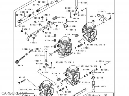 CARBURETOR - ZX750L3 ZXR750 1995 EUROPE UK FR NL AR FG GR IT NR SP ST