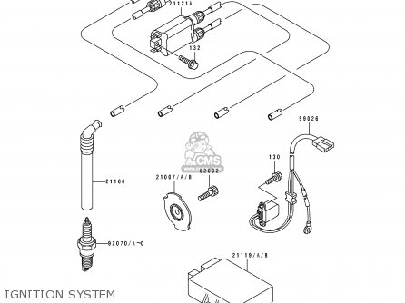 IGNITION SYSTEM - ZX750L3 ZXR750 1995 EUROPE UK FR NL AR FG GR IT NR SP ST