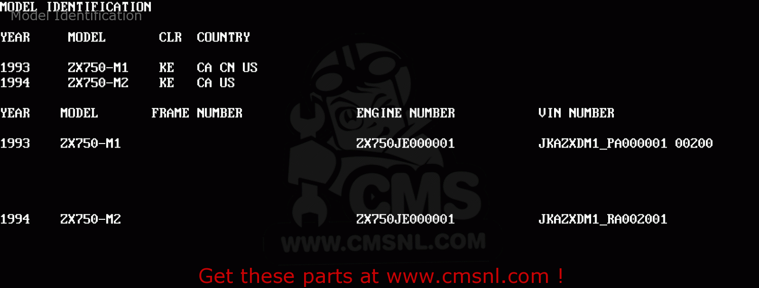 Model Identification ZX750M1 NINJA ZX7R 1993 USA CALIFORNIA CANADA