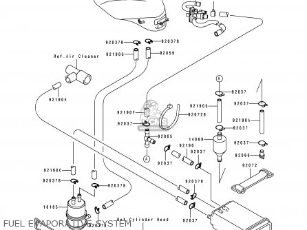 FUEL EVAPORATIVE SYSTEM - ZX750M1 NINJA ZX7R 1993 USA CALIFORNIA CANADA