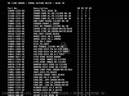 1993 ZX750-M1     KE LIME GREEN / PEARL ALPINE WHITE / BLUE - ZX750M1 ZXR750R 1993 EUROPE UK FR AR FG IT SP