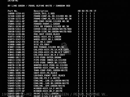 1994 ZX750-M2     EV LIME GREEN / PEARL ALPINE WHITE / SUNBE - ZX750M1 ZXR750R 1993 EUROPE UK FR AR FG IT SP