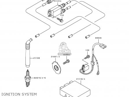 IGNITION SYSTEM - ZX750M2 NINJA ZX7R 1994 USA CALIFORNIA
