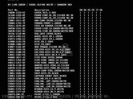 1993 ZX750-M1     EV LIME GREEN / PEARL ALPINE WHITE / SUNBE - ZX750M2 ZXR750R 1994 EUROPE UK FR AR FG IT