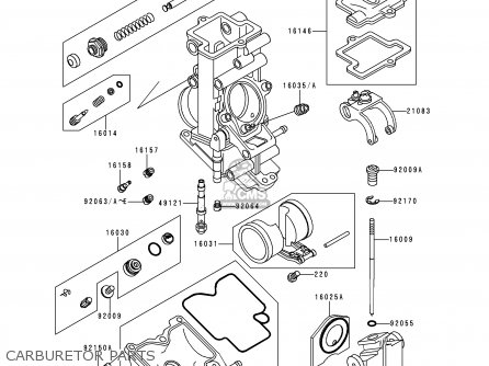 CARBURETOR PARTS - ZX750N1 NINJA ZX7RR 1996 EUROPE UK FR AR FG IT