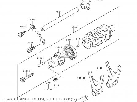 GEAR CHANGE DRUM/SHIFT FORK(S) - ZX750N1 NINJA ZX7RR 1996 USA CALIFORNIA CANADA
