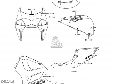 DECALS - ZX750N1 NINJA ZX7RR 1996 USA CALIFORNIA CANADA