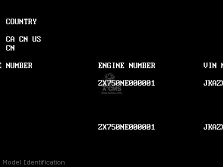 Model Identification - ZX750N1 NINJA ZX7RR 1996 USA CALIFORNIA CANADA