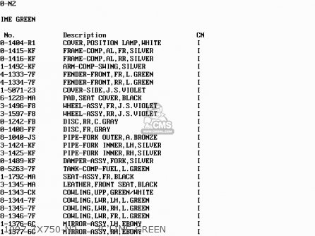 1997 ZX750-N2     7F LIME GREEN - ZX750N1 NINJA ZX7RR 1996 USA CALIFORNIA CANADA