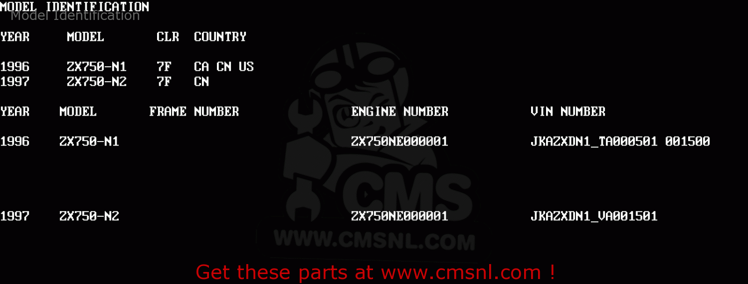 Model Identification ZX750N2 NINJA ZX7RR 1997 CANADA