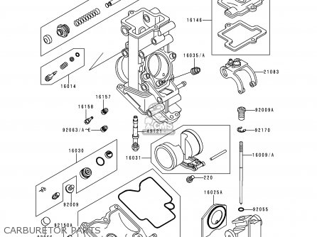 CARBURETOR PARTS - ZX750N2 NINJA ZX7RR 1997 CANADA