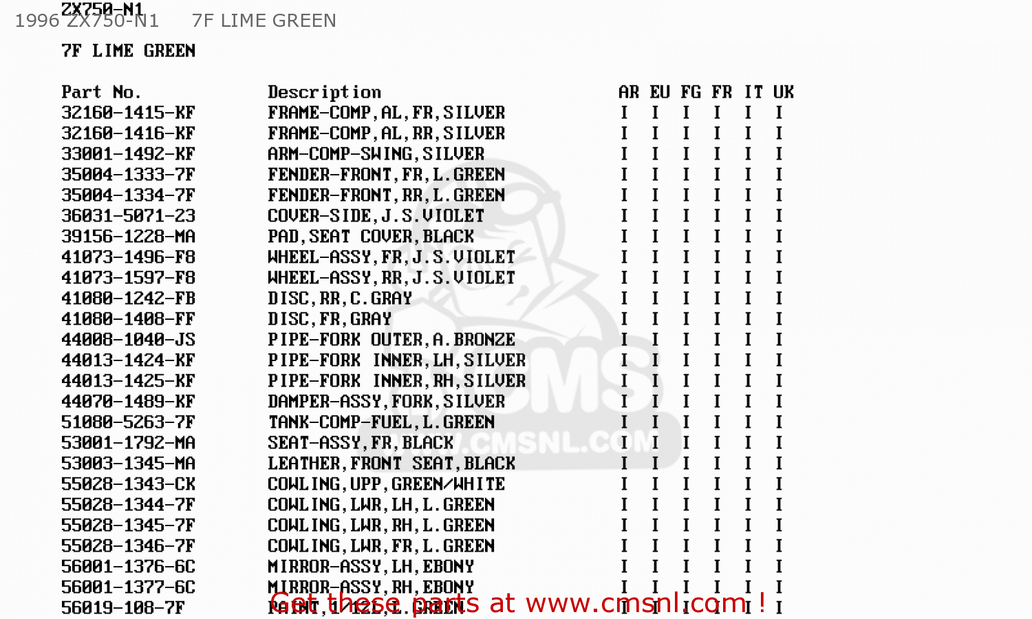 1996 ZX750-N1     7F LIME GREEN ZX750N2 NINJA ZX7RR 1997 NETHERLANDS AR