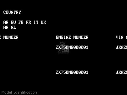 Model Identification - ZX750N2 NINJA ZX7RR 1997 NETHERLANDS AR