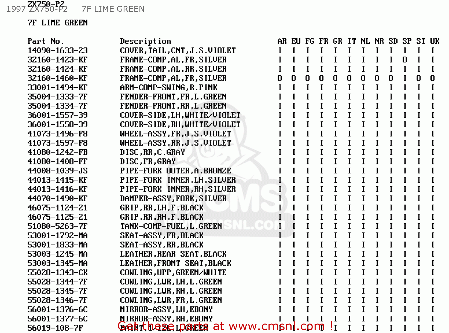 1997 ZX750-P2     7F LIME GREEN ZX750P1 NINJA ZX7R 1996 EUROPE UK FR NL AR FG GR IT NR SD SP ST