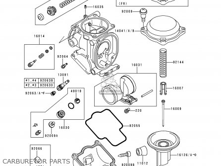 CARBURETOR PARTS - ZX750P1 NINJA ZX7R 1996 EUROPE UK FR NL AR FG GR IT NR SD SP ST
