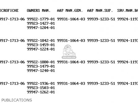 PUBLICATIONS - ZX750P1 NINJA ZX7R 1996 EUROPE UK FR NL AR FG GR IT NR SD SP ST