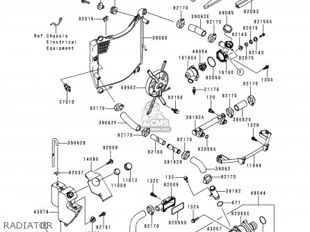 RADIATOR - ZX750P1 NINJA ZX7R 1996 USA CALIFORNIA CANADA