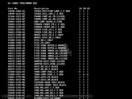 1996 ZX750-P1     A5 CANDY PERSIMMON RED - ZX750P1 NINJA ZX7R 1996 USA CALIFORNIA CANADA