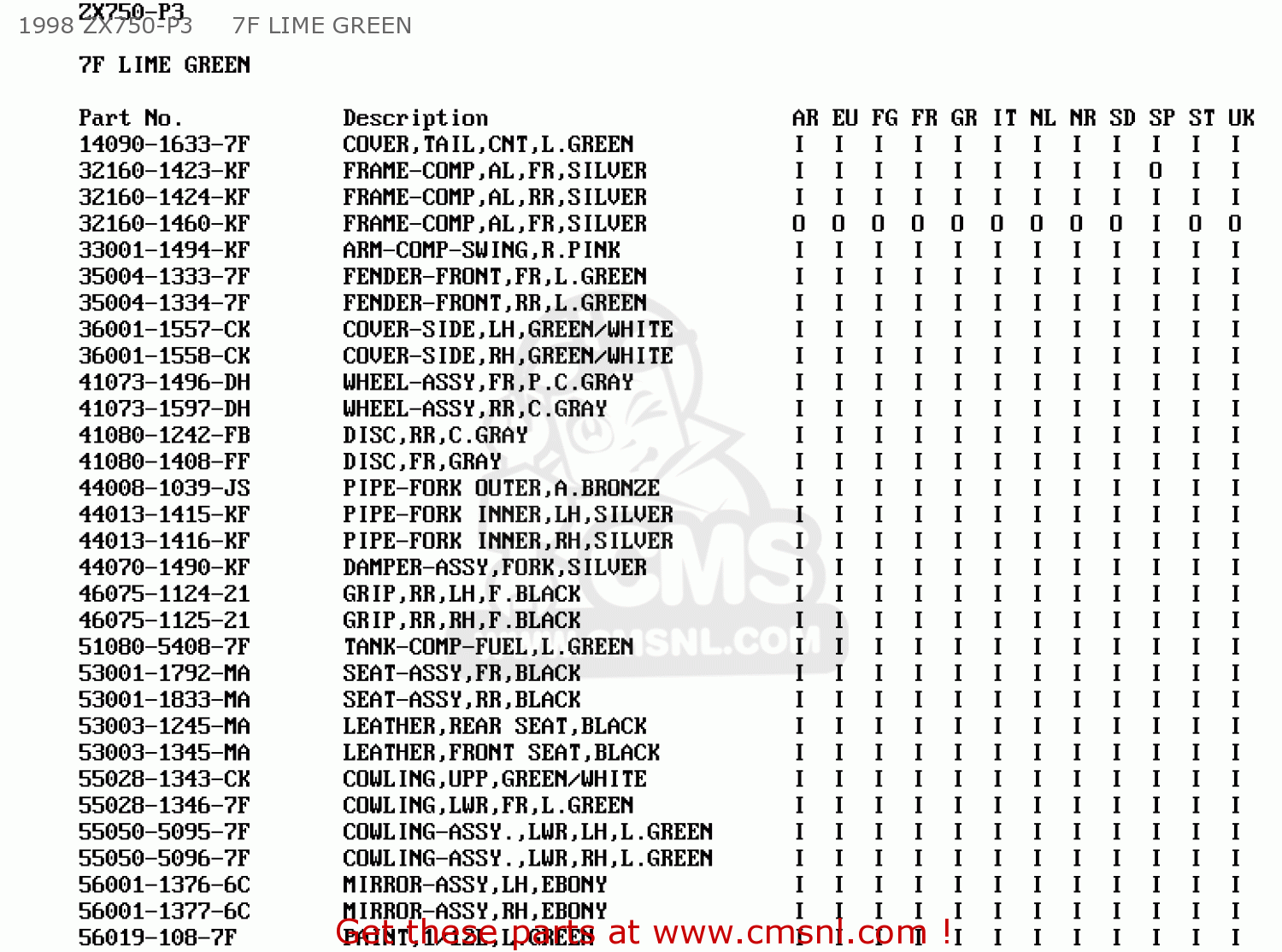 1998 ZX750-P3     7F LIME GREEN ZX750P2 NINJA ZX7R 1997 EUROPE UK FR NL AR FG GR IT NR SD SP ST