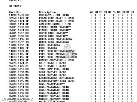 1997 ZX750-P2     H8 EBONY - ZX750P2 NINJA ZX7R 1997 EUROPE UK FR NL AR FG GR IT NR SD SP ST