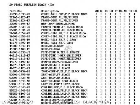 1998 ZX750-P3     20 PEARL PURPLISH BLACK MICA - ZX750P2 NINJA ZX7R 1997 EUROPE UK FR NL AR FG GR IT NR SD SP ST