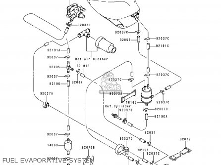 FUEL EVAPORATIVE SYSTEM - ZX750P2 NINJA ZX7R 1997 USA CALIFORNIA CANADA