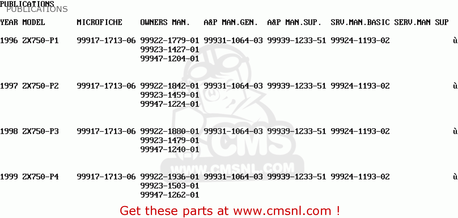 PUBLICATIONS ZX750P3 NINJA ZX7R 1998 EUROPE UK FR NL AR FG GR IT NR SD SP ST