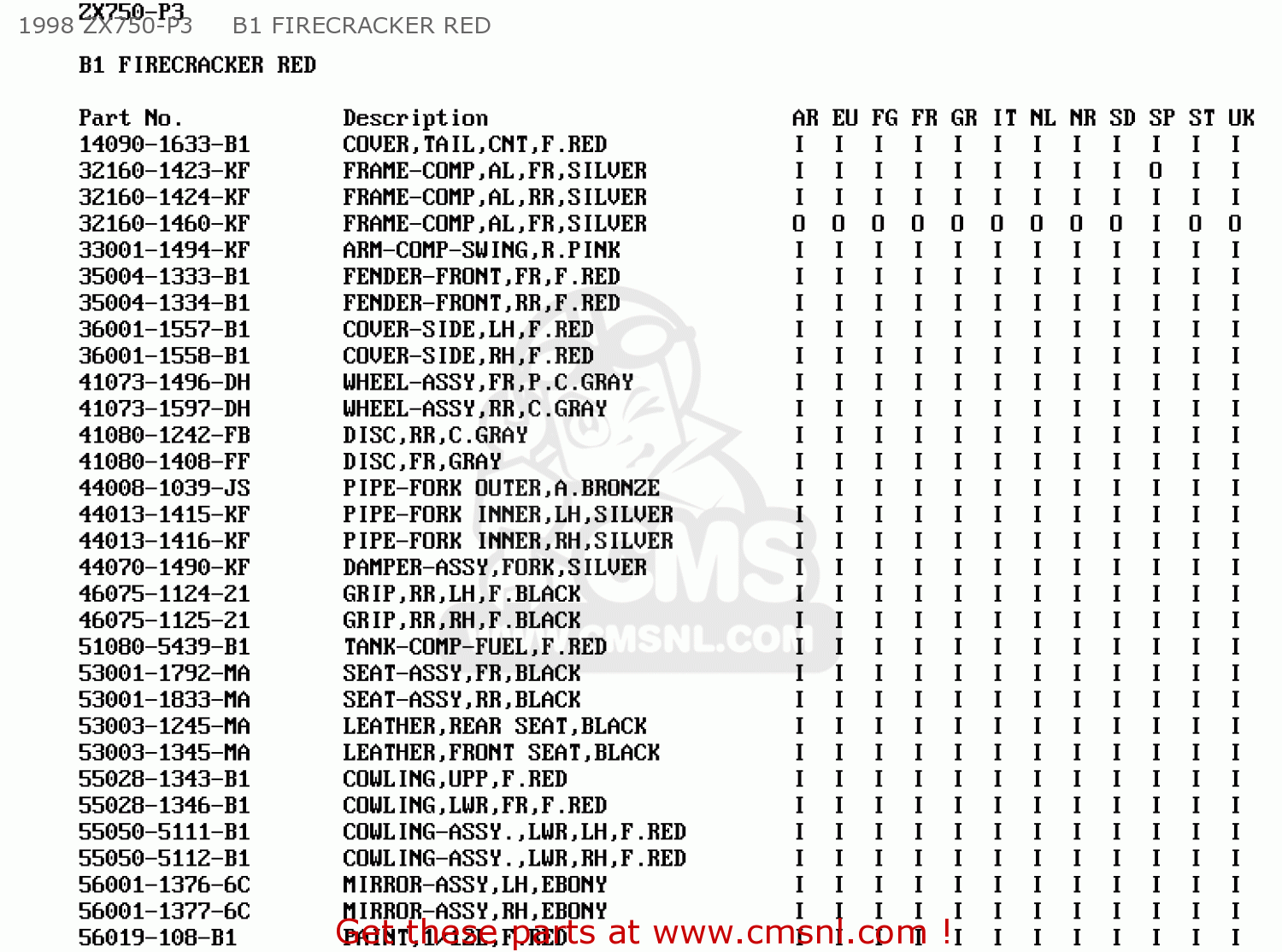 1998 ZX750-P3     B1 FIRECRACKER RED ZX750P3 NINJA ZX7R 1998 EUROPE UK FR NL AR FG GR IT NR SD SP ST