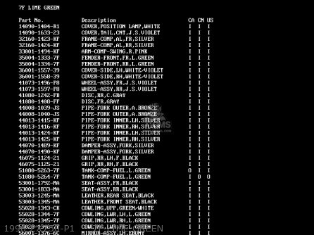 1996 ZX750-P1     7F LIME GREEN - ZX750P3 NINJA ZX7R 1998 USA CALIFORNIA CANADA