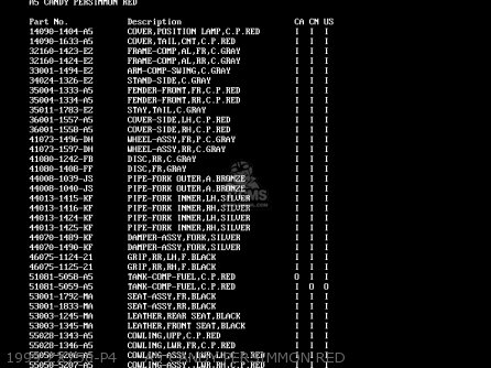 1999 ZX750-P4     A5 CANDY PERSIMMON RED - ZX750P3 NINJA ZX7R 1998 USA CALIFORNIA CANADA