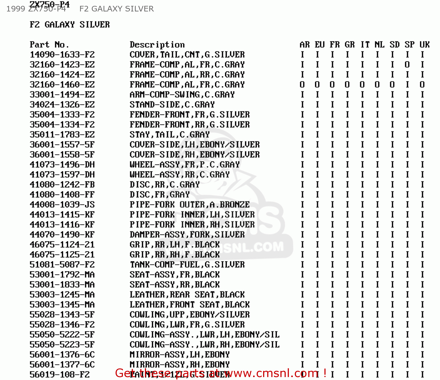 1996 ZX750-P1     7F LIME GREEN ZX750P4 NINJA ZX7R 1999 EUROPE UK FR NL AR FG GR IT NR SD SP ST