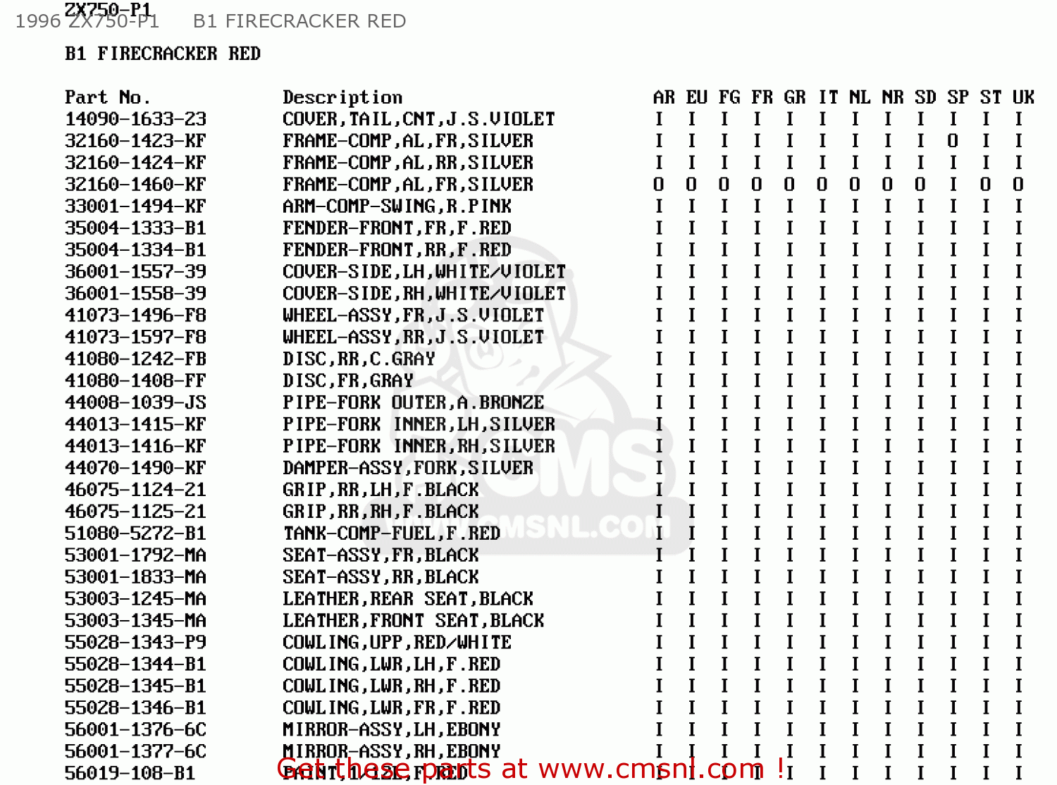 1996 ZX750-P1     B1 FIRECRACKER RED ZX750P4 NINJA ZX7R 1999 EUROPE UK FR NL AR FG GR IT NR SD SP ST