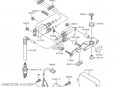 IGNITION SYSTEM - ZX750P4 NINJA ZX7R 1999 EUROPE UK FR NL AR FG GR IT NR SD SP ST