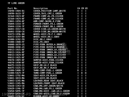 1998 ZX750-P3     7F LIME GREEN - ZX750P4 NINJA ZX7R 1999 USA CALIFORNIA CANADA
