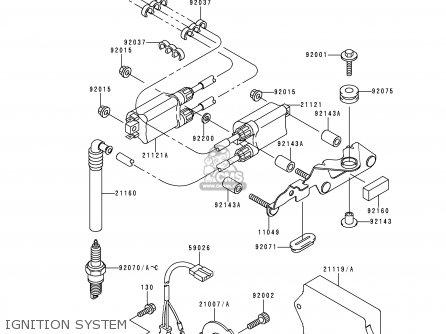 IGNITION SYSTEM - ZX750P5 NINJA ZX7R 2000 EUROPE UK FR NL AR FG GR IT NR SP ST
