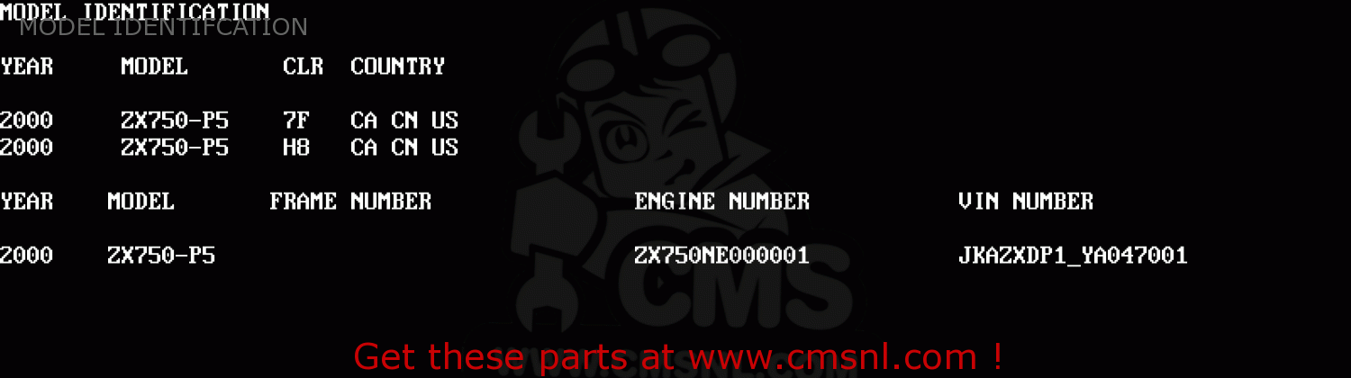 MODEL IDENTIFCATION ZX750P5 NINJA ZX7R 2000 USA CALIFORNIA CANADA
