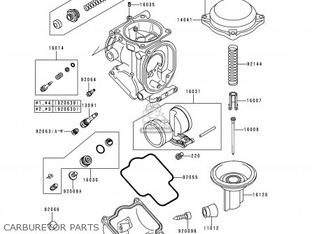 CARBURETOR PARTS - ZX750P5 NINJA ZX7R 2000 USA CALIFORNIA CANADA