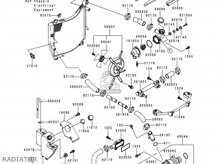 RADIATOR - ZX750P5 NINJA ZX7R 2000 USA CALIFORNIA CANADA