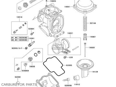 CARBURETOR PARTS - ZX750P6 NINJA ZX7R 2001 USA CALIFORNIA CANADA