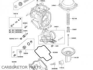 CARBURETOR PARTS - ZX750P8 NINJA ZX7R 2003 USA CALIFORNIA CANADA