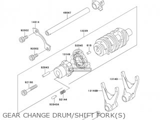 GEAR CHANGE DRUM/SHIFT FORK(S) - ZX750P8 NINJA ZX7R 2003 USA CALIFORNIA CANADA