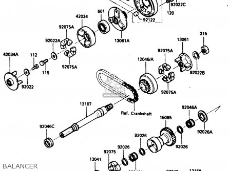 BALANCER - ZX900A1 1984 EUROPE UK FR GR IT NR SD