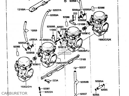 CARBURETOR - ZX900A1 1984 EUROPE UK FR GR IT NR SD