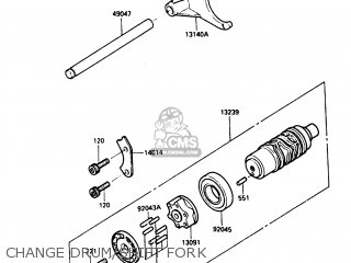 CHANGE DRUM/SHIFT FORK - ZX900A1 1984 EUROPE UK FR GR IT NR SD
