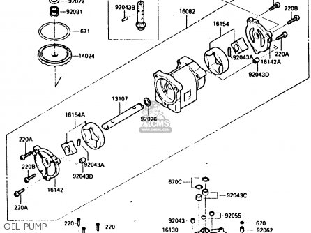 OIL PUMP - ZX900A1 1984 EUROPE UK FR GR IT NR SD