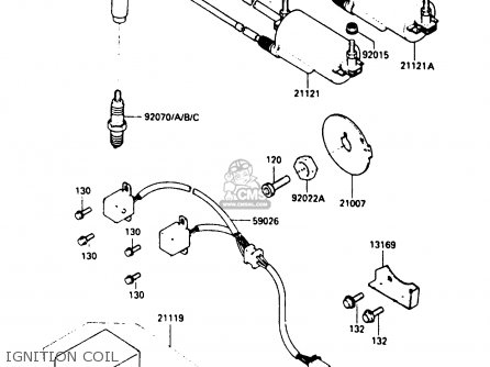 IGNITION COIL - ZX900A1 1984 EUROPE UK FR GR IT NR SD