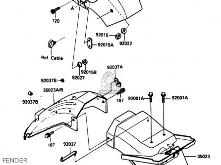 FENDER - ZX900A1 1984 EUROPE UK FR GR IT NR SD